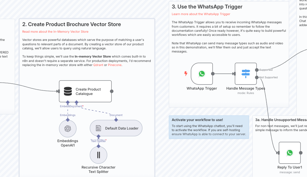Creando Tu Primer Chatbot de WhatsApp